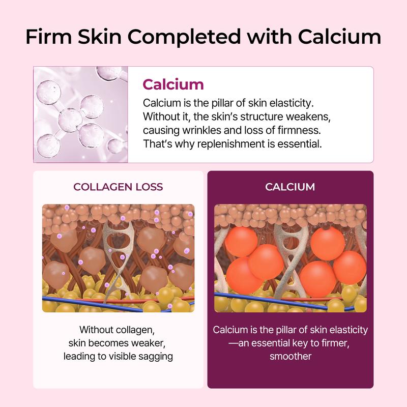 Dr. Melaxin Luxury Skincare Bundle